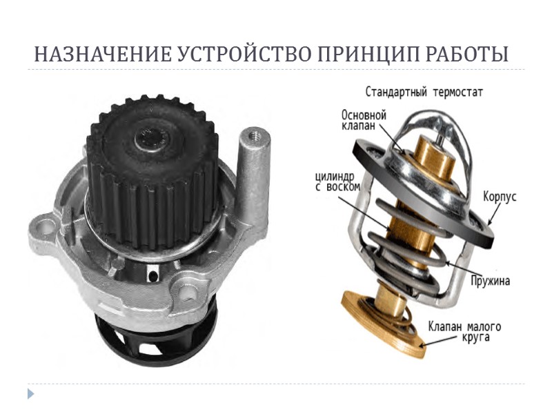 НАЗНАЧЕНИЕ УСТРОЙСТВО ПРИНЦИП РАБОТЫ